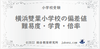 横浜雙葉小学校の偏差値 難易度 学費 倍率22 対策 進学実績 幼稚園と小学校受験偏差値倍率学費